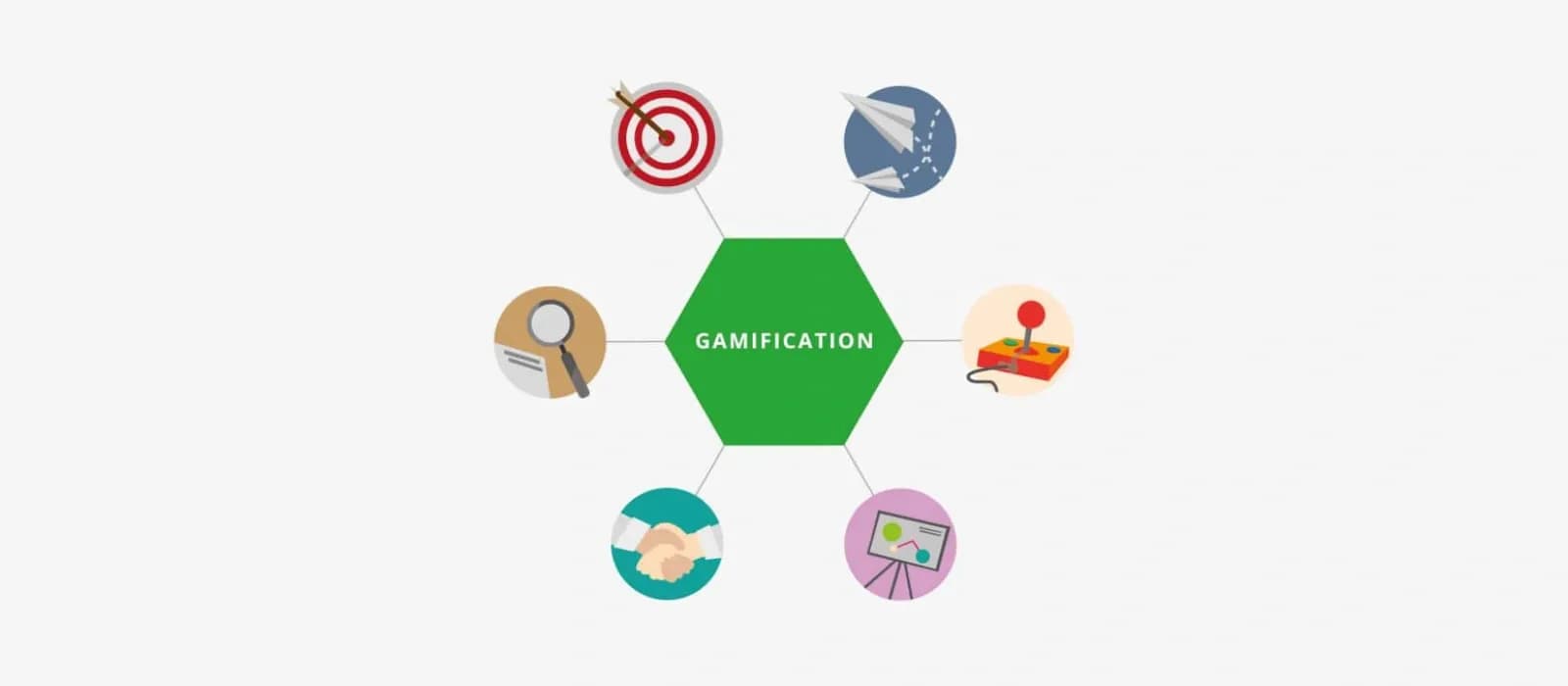 Titelbild zum Beitrag „Gamification im Personalwesen“