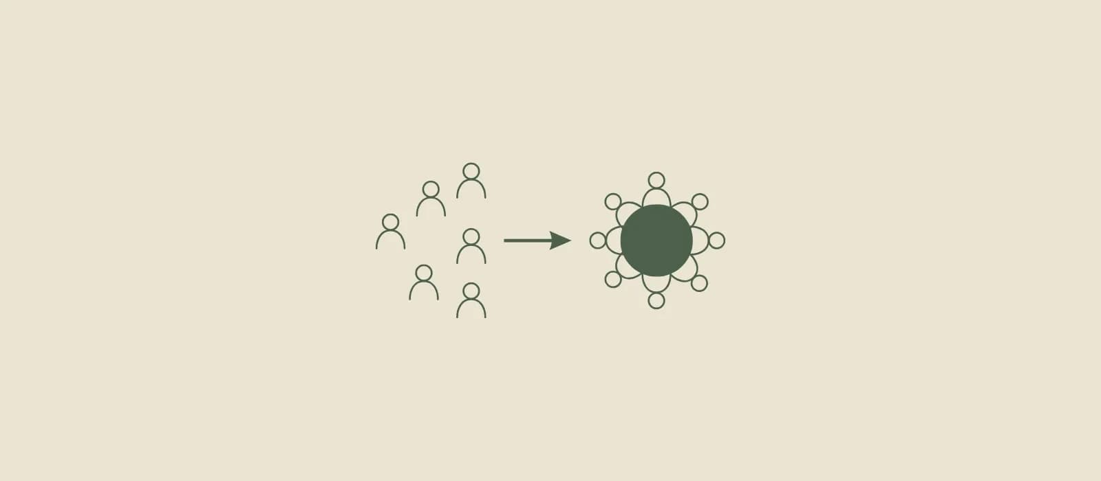 Magazin – Teamentwicklung: Werte und Verhaltensanker etablieren – So entsteht echte Zusammenarbeit (Titelbild) Grafische Darstellung zum Thema Teamentwicklung. Links sind mehrere voneinander getrennte Personensymbole zu sehen, die eine zerstreute Gruppe darstellen. Ein Pfeil zeigt nach rechts zu einem Kreis aus miteinander verbundenen Personensymbolen, der Zusammenarbeit und Zusammenhalt symbolisiert. Oben steht der Titel 'Teamentwicklung: Werte und Verhaltensanker für echte Zusammenarbeit'. Das proJob-Logo befindet sich oben rechts. Das Design ist minimalistisch mit dunkelgrünen und hellgrünen Elementen auf hellgrünem Hintergrund.