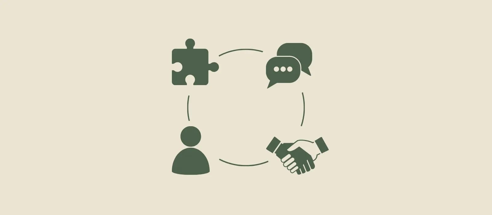 Zusammenarbeit mit einer Personalberatung – Symbole für Erfolgsfaktoren: Puzzle (Verständnis), Sprechblasen (Kommunikation), Person (Diagnostik), Handschlag (Vertrauen).