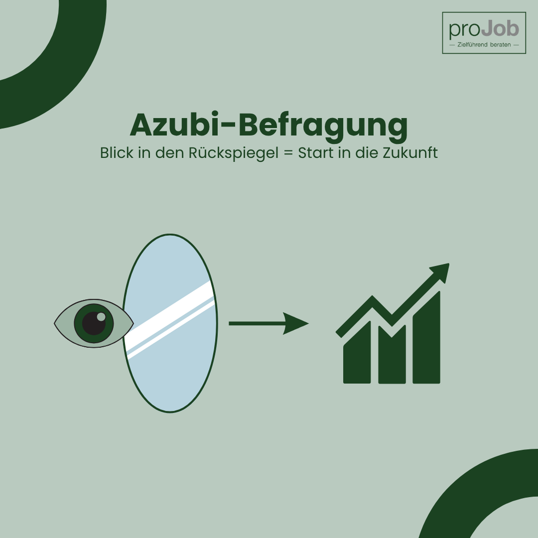 Azubi Befragung