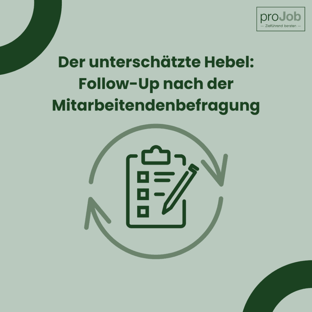 Beitragstitel über einem Fragebogen-Symbol im Kreislauf – Follow-Up nach der Mitarbeitendenbefragung