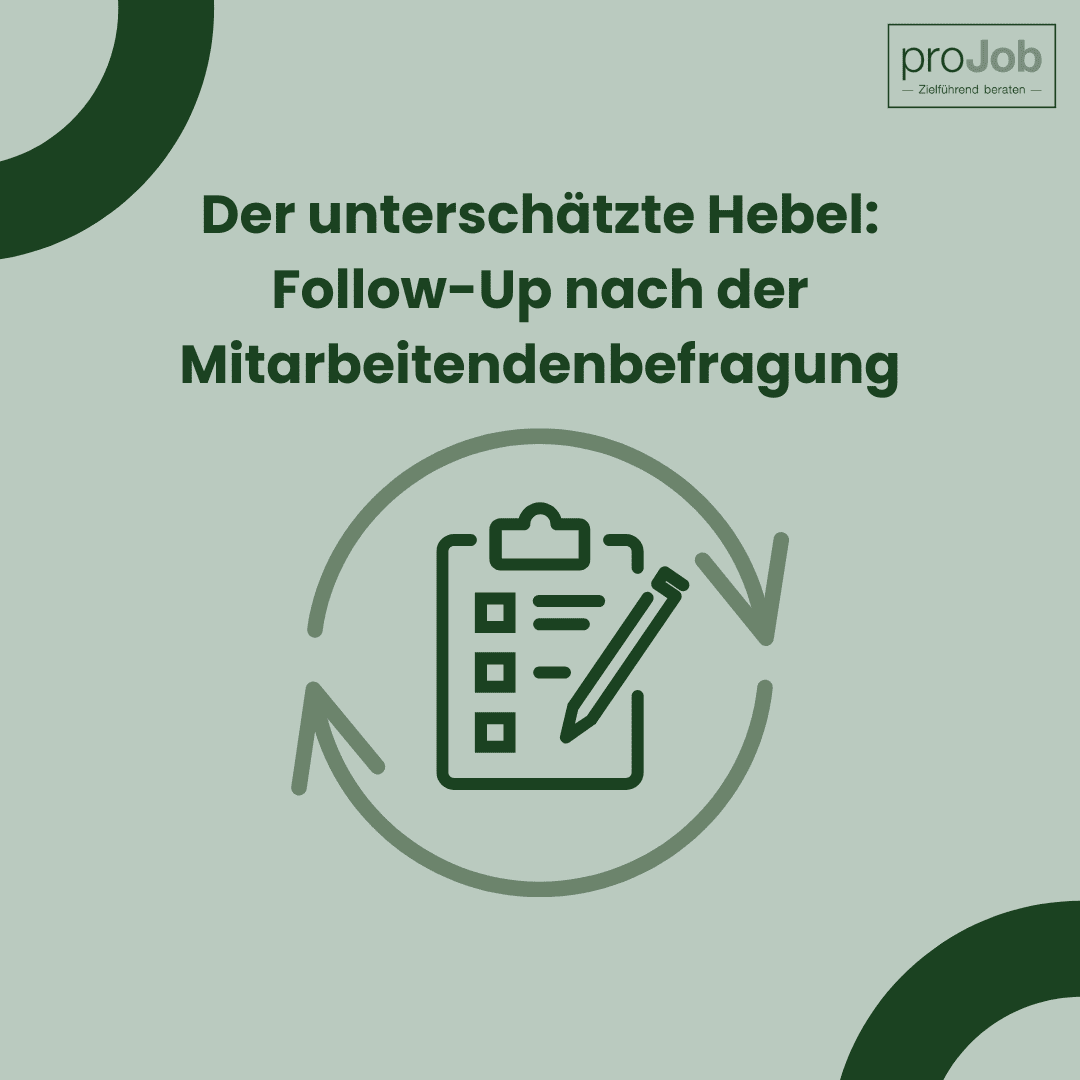 Beitragstitel über einem Fragebogen-Symbol im Kreislauf – Follow-Up nach der Mitarbeitendenbefragung