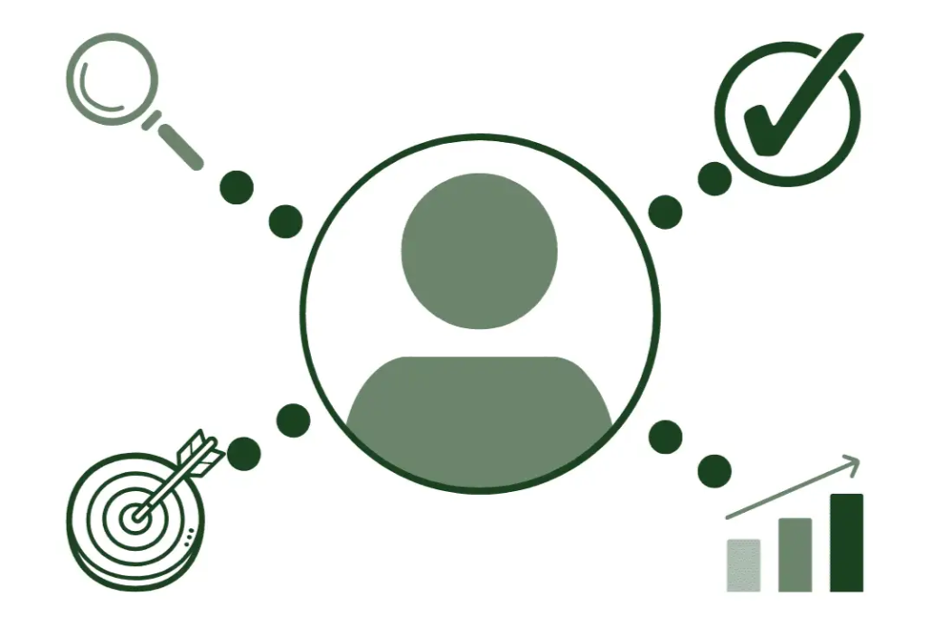 Neutrale Symbolgrafik zur Besetzung von Schlüsselpositionen: zentrale Person mit Icons für Suche, Ziel, Auswahl und Entwicklung.