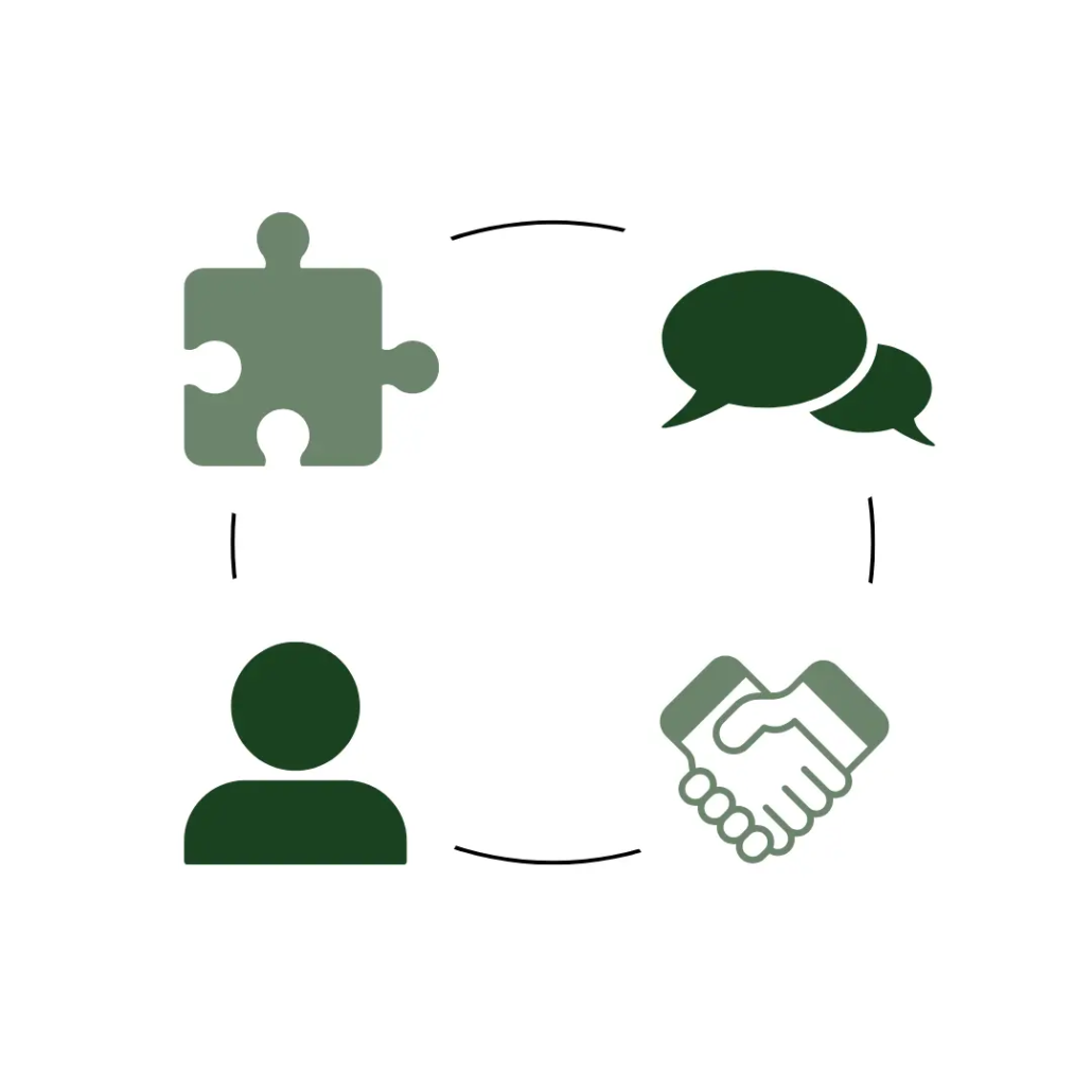 Zusammenarbeit mit einer Personalberatung – Symbole für Erfolgsfaktoren: Puzzle (Verständnis), Sprechblasen (Kommunikation), Person (Diagnostik), Handschlag (Vertrauen).
