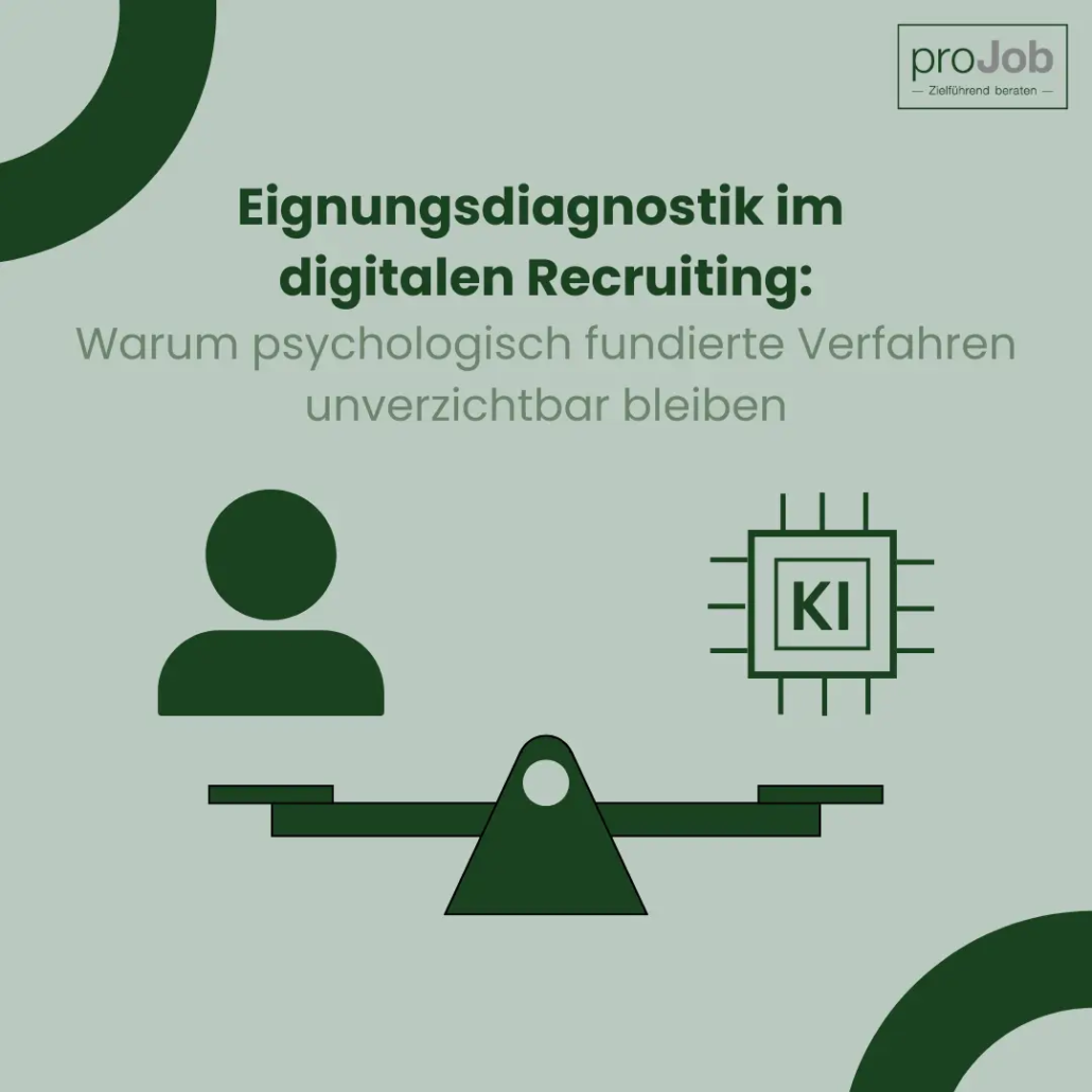 Grafik zur Eignungsdiagnostik im digitalen Recruiting mit Symbolen für eine Person, Künstliche Intelligenz und eine Waage.